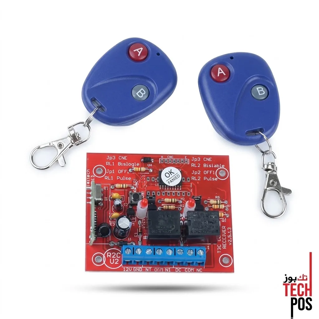 REMOT ALARM RECEPTEUR 02 CANNAUX R2C PRC
